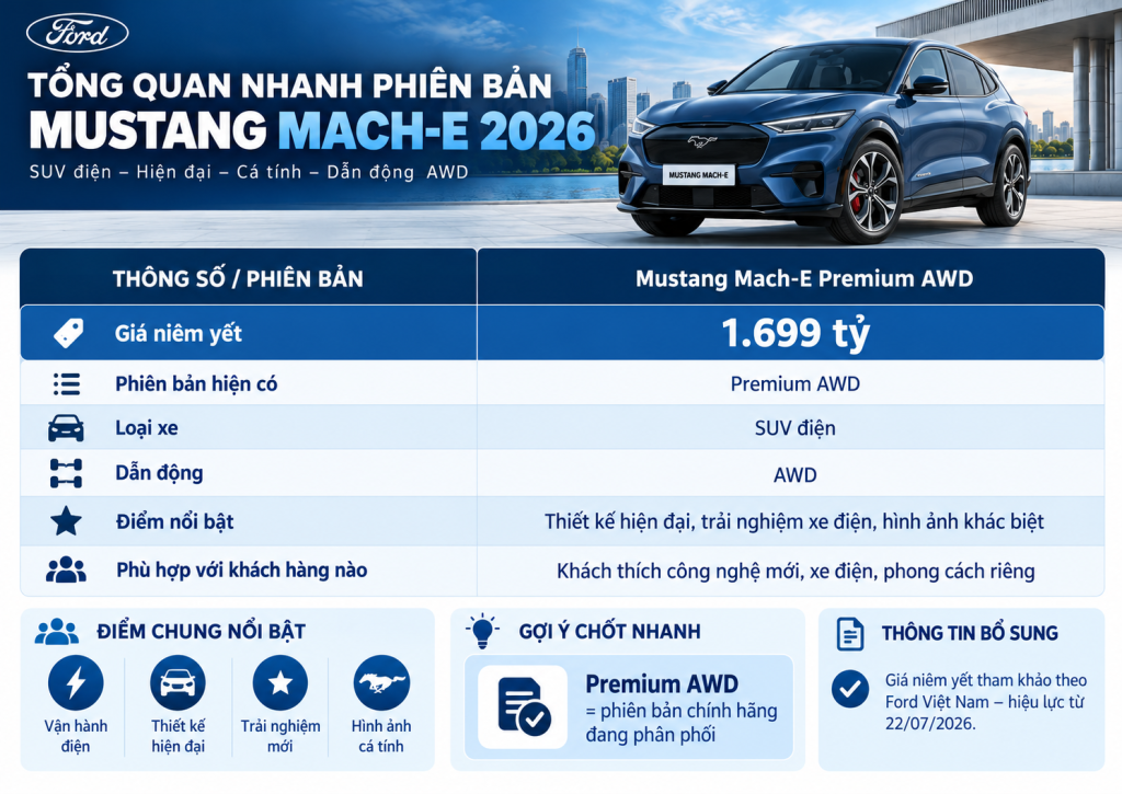 Ford Mustang Mach E Premium Awd 2026 | Giá & Thông Số Tại Hưng Yên